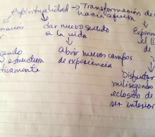 Notas tomadas por uno de los participantes