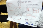 Algunas conclusiones a que arribaron los jóvenes sobre las redes sociales en el Taller de sexualidad